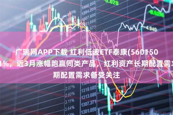 广瑞网APP下载 红利低波ETF泰康(560150)一度涨近1%，近3月涨幅跑赢同类产品，红利资产长期配置需求备受关注